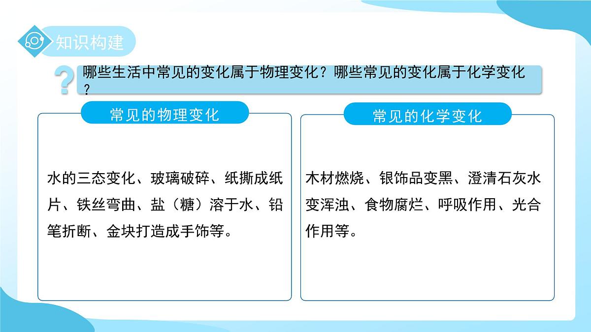 第3节 物质的变化与性质 课件 科学浙教版（2024）七年级下册第3章第5页