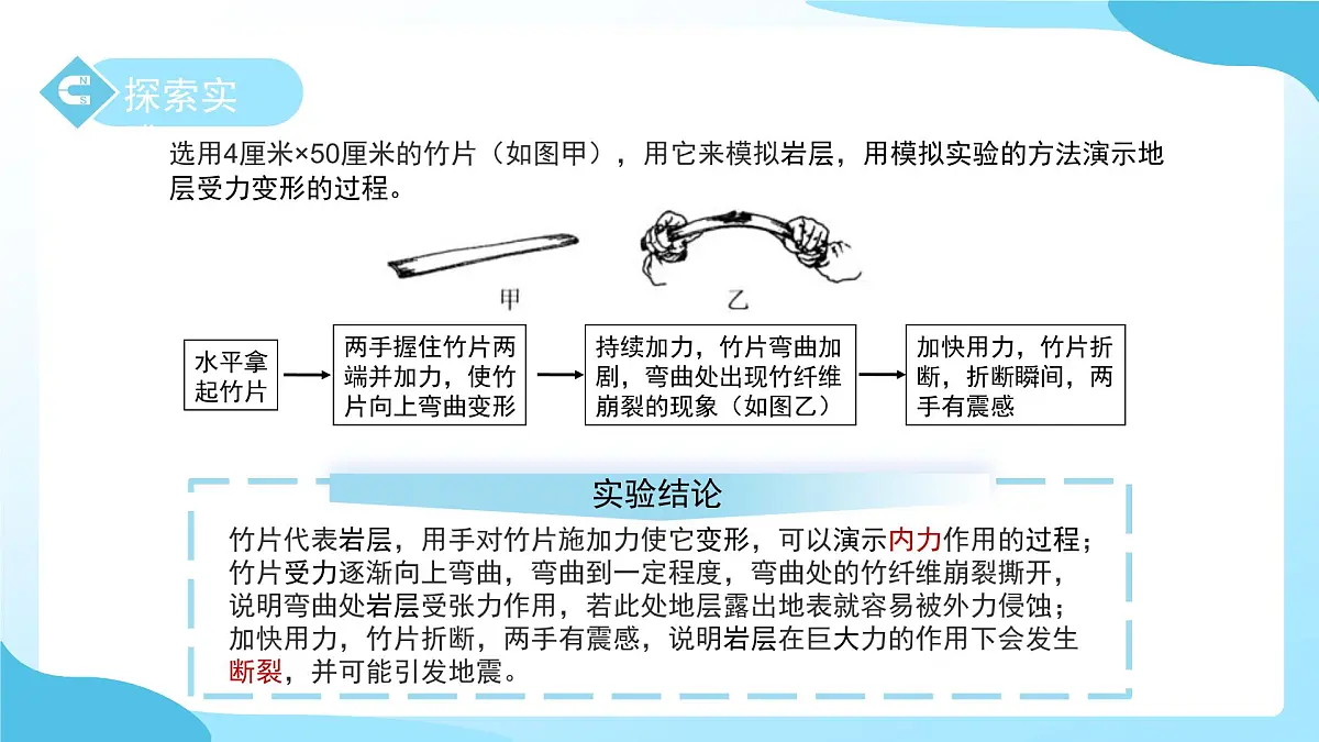 第一节 探索地球表面 第2课时 课件 科学浙教版（2024）七年级下册第4章第5页