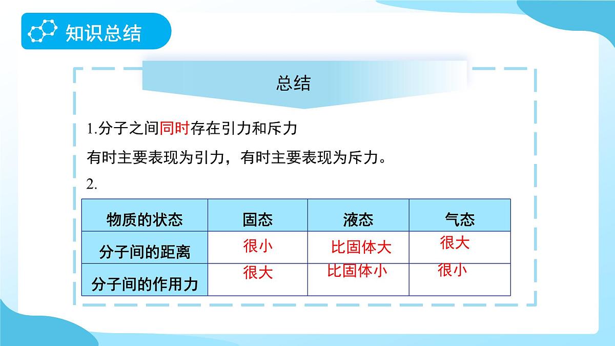 期中复习 第2课时 课件 科学浙教版（2024）七年级下册第6页