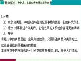 浙教科學(xué)2024七年級(jí)上冊(cè) 第2章 第4節(jié) 生物的分類 PPT課件