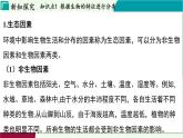 浙教科學(xué)2024七年級上冊 第2章 第5節(jié) 生物的多樣性 PPT課件