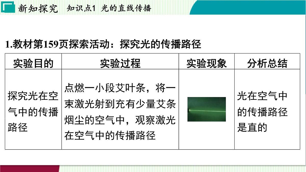 浙教科学2024七年级上册 第4章 第3节 日地月的相对运动 PPT课件第4页