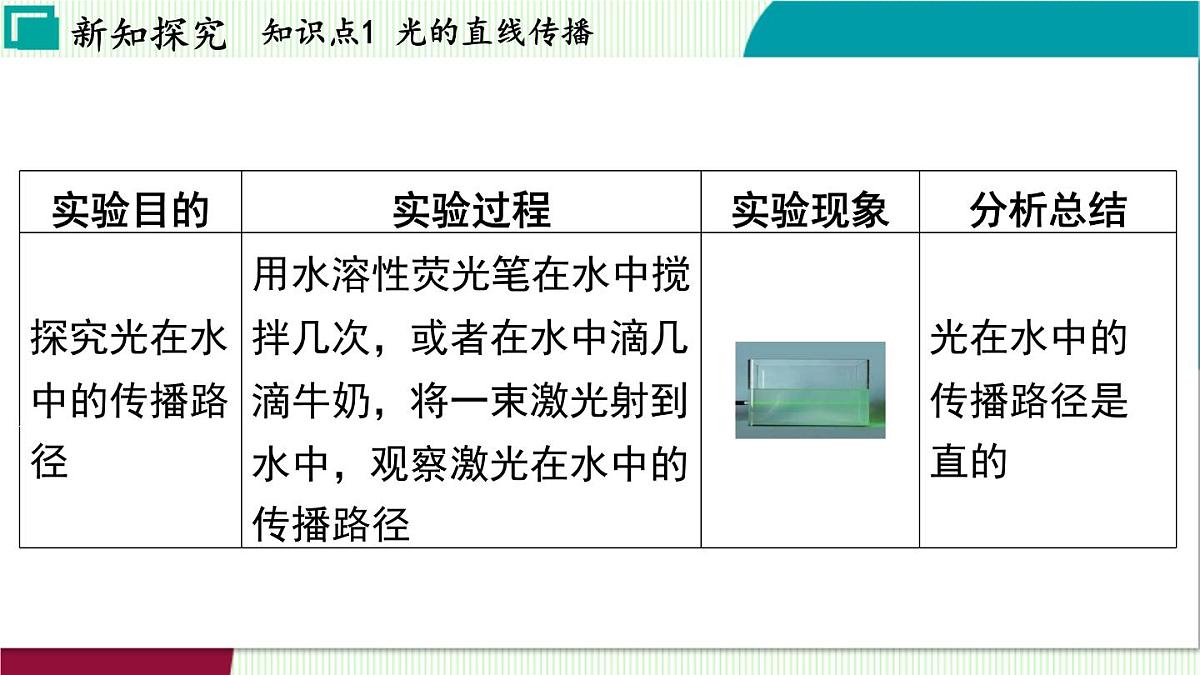 浙教科学2024七年级上册 第4章 第3节 日地月的相对运动 PPT课件第5页