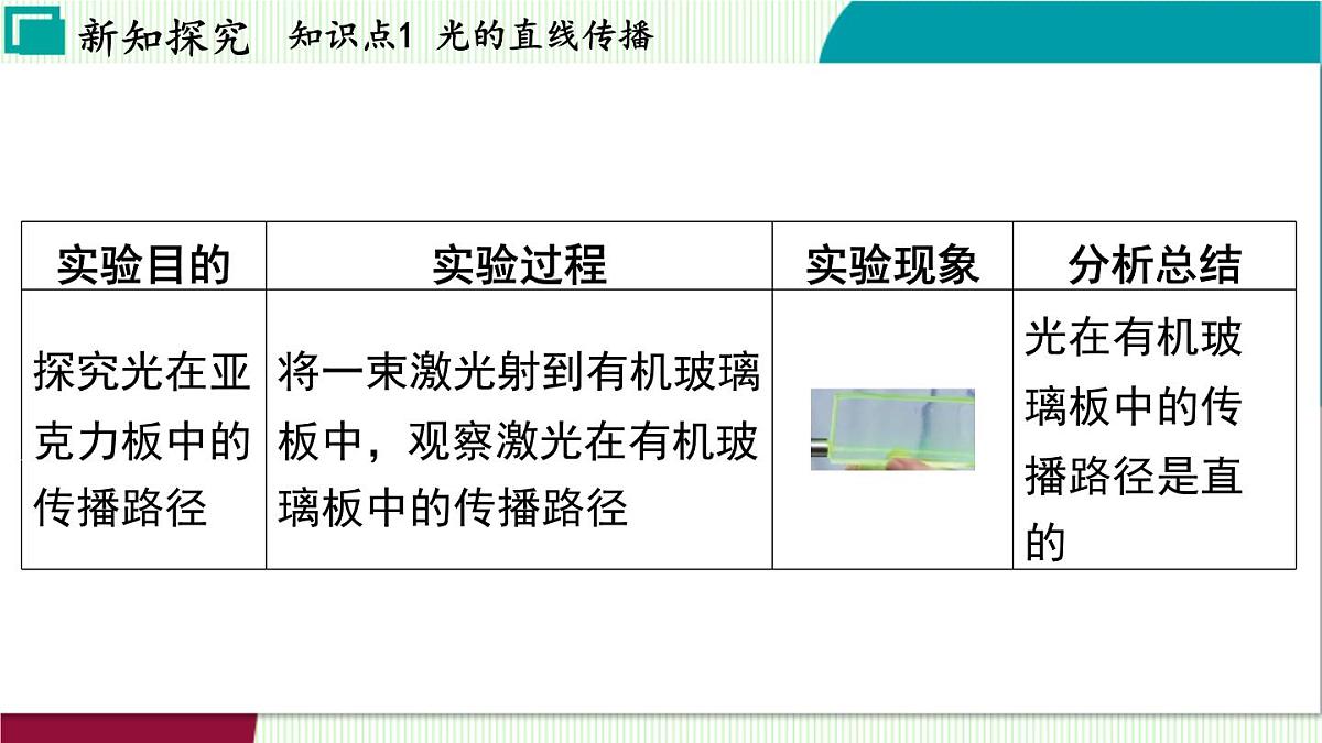 浙教科学2024七年级上册 第4章 第3节 日地月的相对运动 PPT课件第6页