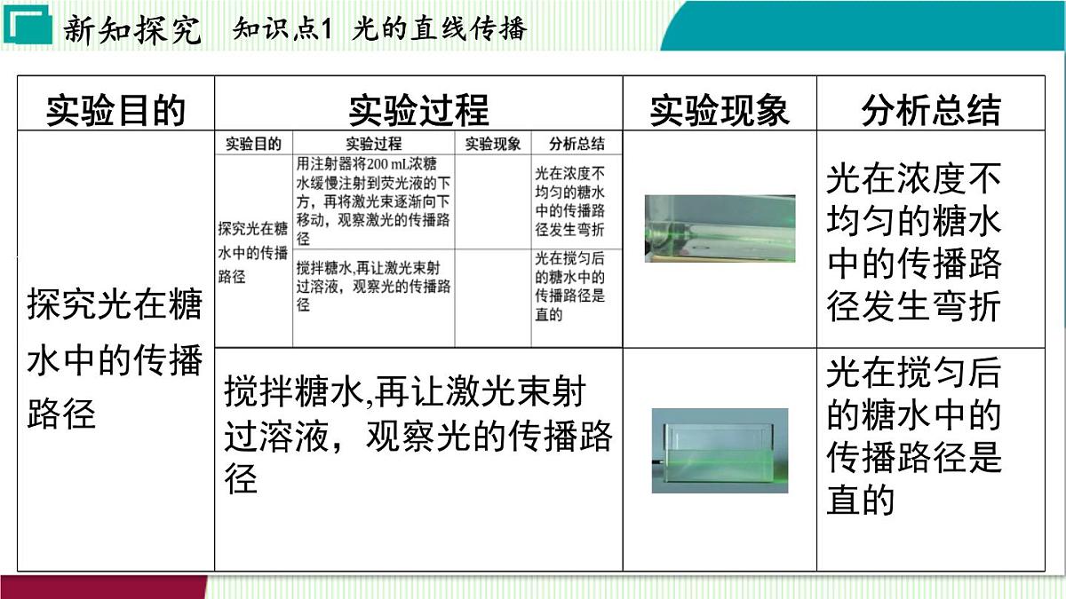 浙教科学2024七年级上册 第4章 第3节 日地月的相对运动 PPT课件第7页