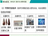浙教科學(xué)2024七年級(jí)上冊(cè) 第5章 第1節(jié) 認(rèn)識(shí)技術(shù)與工程 PPT課件