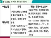 浙教科學(xué)2024七年級(jí)上冊(cè) 第5章 第2節(jié) 像工程師那樣實(shí)踐 PPT課件