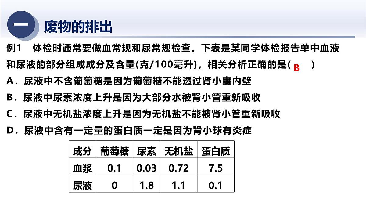 5.动物的新陈代谢及平衡（二）2025年中考科学浙江省统考专题模块复习课件第7页