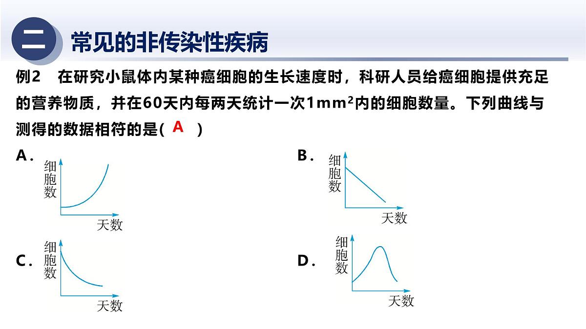 8.人体的健康与环境-2025年中考科学浙江省统考专题模块复习课件第7页