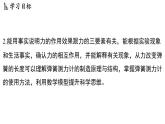 2.1 力（課件）2025-2026學(xué)年浙教版八年級(jí)科學(xué)上冊(cè)