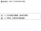 2.3 壓強(qiáng)（課件）2025-2026學(xué)年浙教版八年級科學(xué)上冊