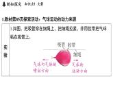 2.4 空間探索（課件）2025-2026學(xué)年浙教版八年級科學(xué)上冊