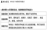 3.2 物質的導電性（課件）2025-2026學年浙教版八年級科學上冊