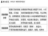 3.2 物質的導電性（課件）2025-2026學年浙教版八年級科學上冊