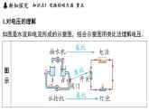 3.3 電壓（課件）2025-2026學年浙教版八年級科學上冊