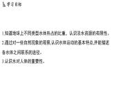 4.1 人類家園中的水（課件）2025-2026學年浙教版八年級科學上冊
