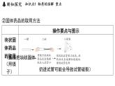 4.2 生活中的水溶液（課件）2025-2026學年浙教版八年級科學上冊