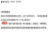 4.4 水的浮力（課件）2025-2026學(xué)年浙教版八年級(jí)科學(xué)上冊(cè)