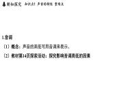 1.3 聲音的特性與應(yīng)用（課件）2025-2026學(xué)年浙教版八年級(jí)科學(xué)上冊(cè)