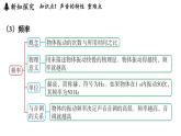 1.3 聲音的特性與應(yīng)用（課件）2025-2026學(xué)年浙教版八年級(jí)科學(xué)上冊(cè)