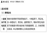 3.1 電荷與電流（課件）2025-2026學(xué)年浙教版八年級科學(xué)上冊
