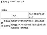 4.5 水資源的利用和保護(hù)（課件）2025-2026學(xué)年浙教版八年級(jí)科學(xué)上冊(cè)