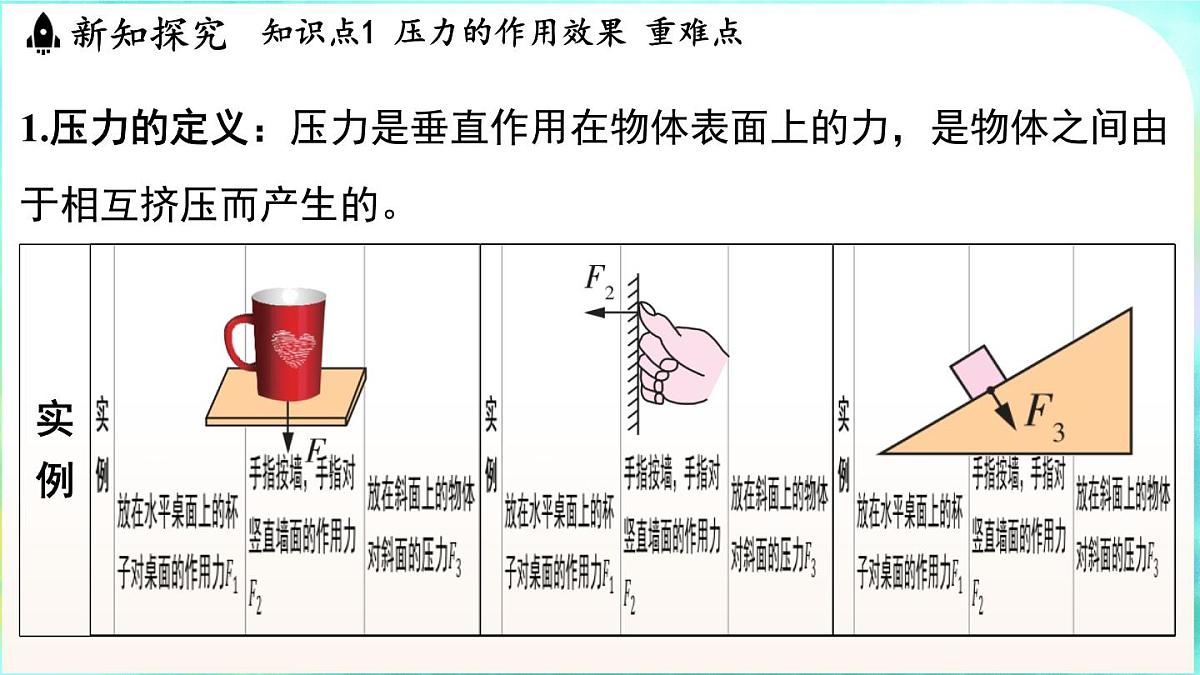 浙教版（2024）科学八年级上册 2.3 压强（课件）第4页