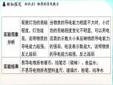 浙教版（2024）科學(xué)八年級(jí)上冊(cè) 3.2 物質(zhì)的導(dǎo)電性（課件）