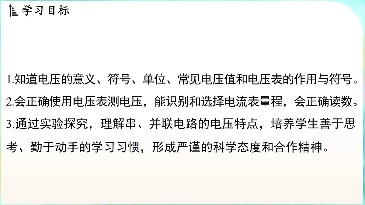 浙教版（2024）科学八年级上册 3.3 电压（课件）第2页