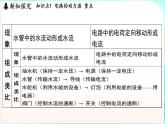 浙教版（2024）科學(xué)八年級(jí)上冊(cè) 3.3 電壓（課件）