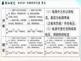 浙教版（2024）科學(xué)八年級(jí)上冊(cè) 3.3 電壓（課件）