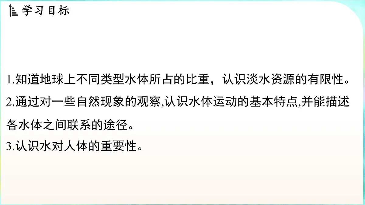 浙教版（2024）科学八年级上册 4.1 人类家园中的水（课件）第2页