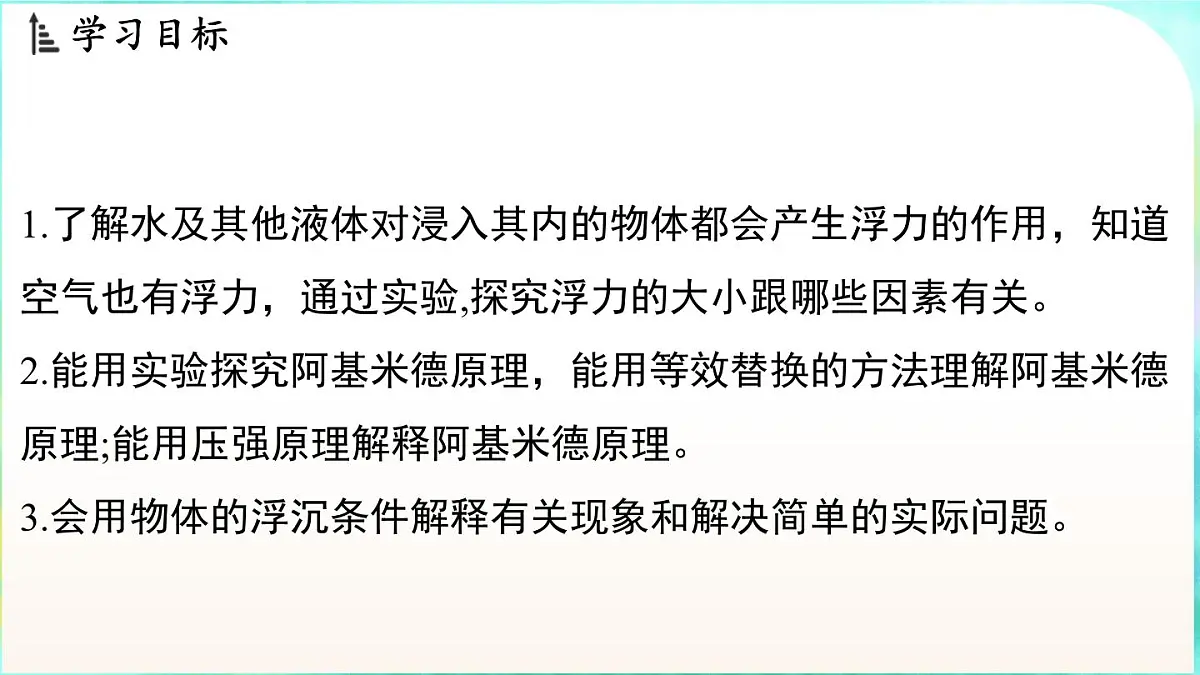 浙教版（2024）科学八年级上册 4.4 水的浮力（课件）第2页