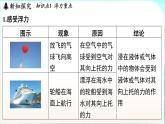 浙教版（2024）科學(xué)八年級(jí)上冊(cè) 4.4 水的浮力（課件）