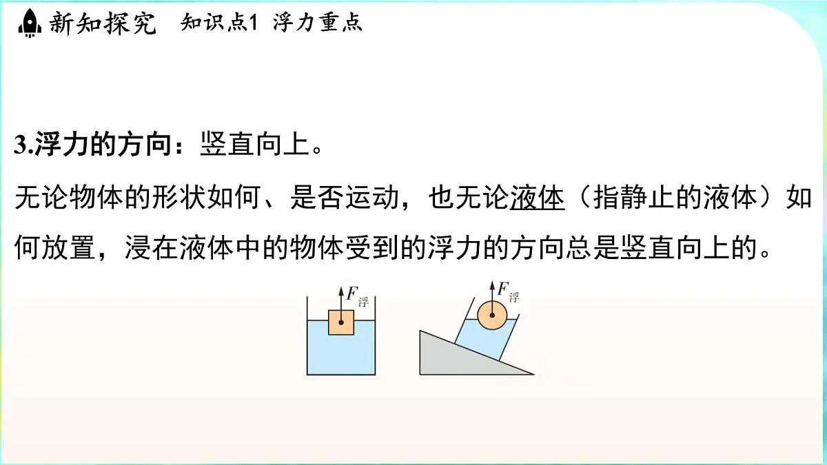 浙教版（2024）科学八年级上册 4.4 水的浮力（课件）第6页