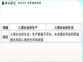 浙教版（2024）科學(xué)八年級(jí)上冊(cè) 4.5 水資源的利用和保護(hù)（課件）