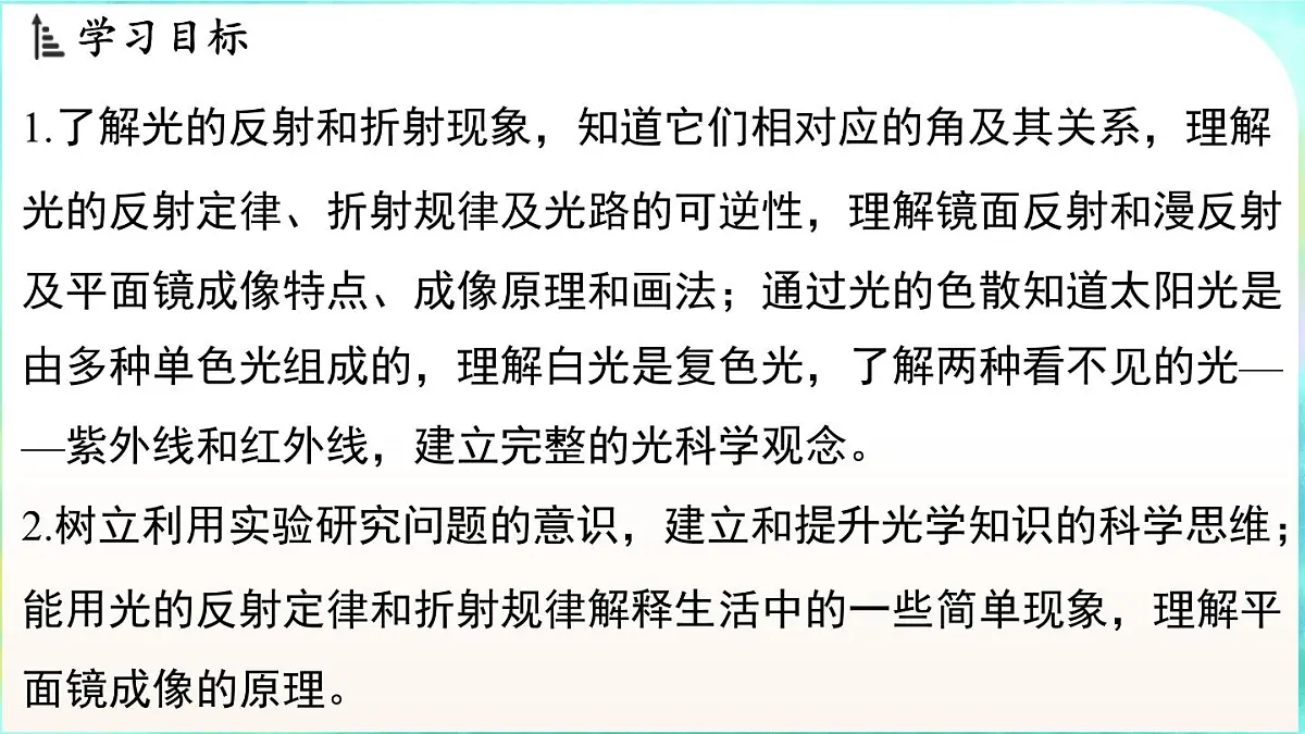 浙教版（2024）科学八年级上册 1.4 光的反射和折射（课件）第2页