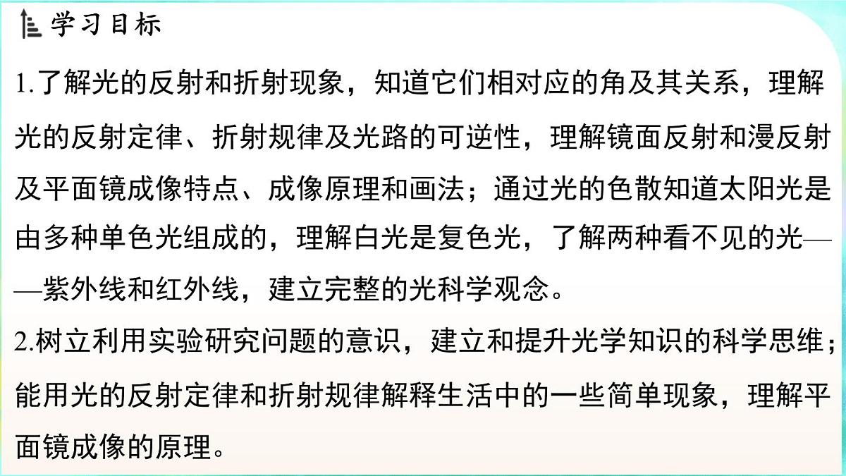 浙教版（2024）科学八年级上册 1.4 光的反射和折射（课件）第2页