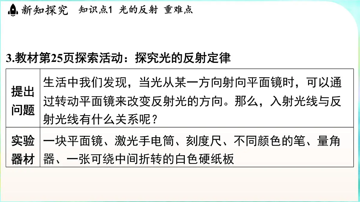 浙教版（2024）科学八年级上册 1.4 光的反射和折射（课件）第8页