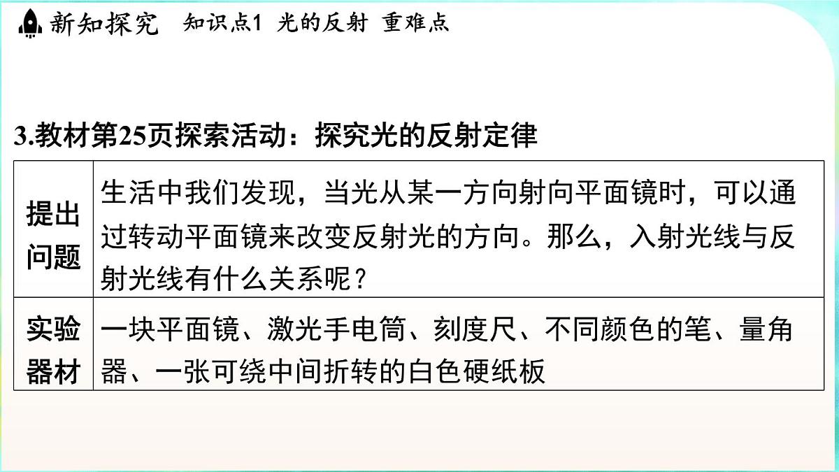 浙教版（2024）科学八年级上册 1.4 光的反射和折射（课件）第8页
