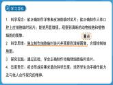 (新課標(biāo))初中科學(xué)浙教版七年級(jí)上冊(cè)2.1 生物體的基本單位 第3課時(shí)課件