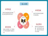 【新教材新課標(biāo)】浙教版科學(xué)八年級(jí)上冊(cè)第1章第3節(jié)《聲音的特性與應(yīng)用》（第1課時(shí)）（課件+同步教案+同步練習(xí)含答案）