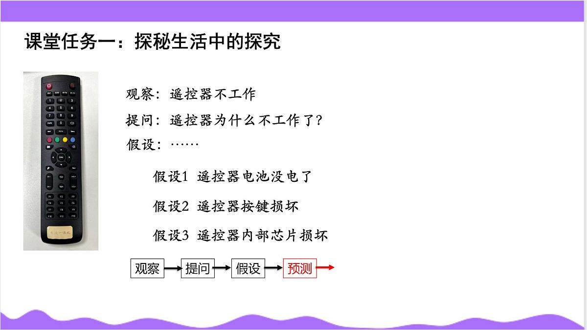 第3节 像科学家那样探究-教学课件第3页