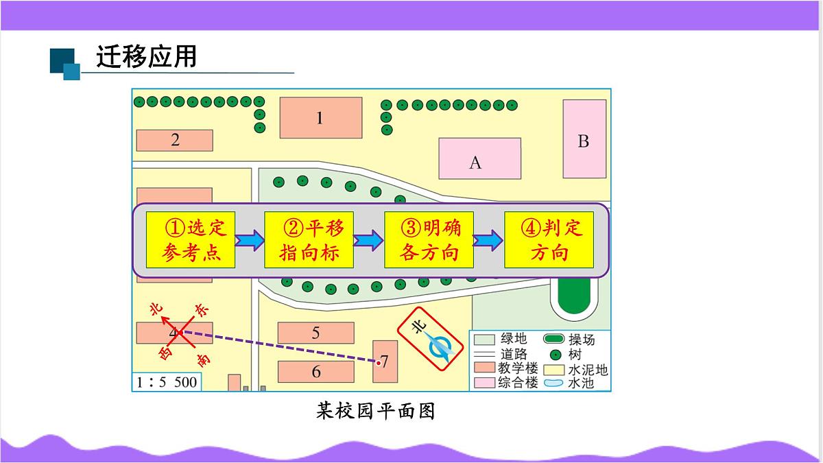 第1节 认识地球(三)-教学课件第6页