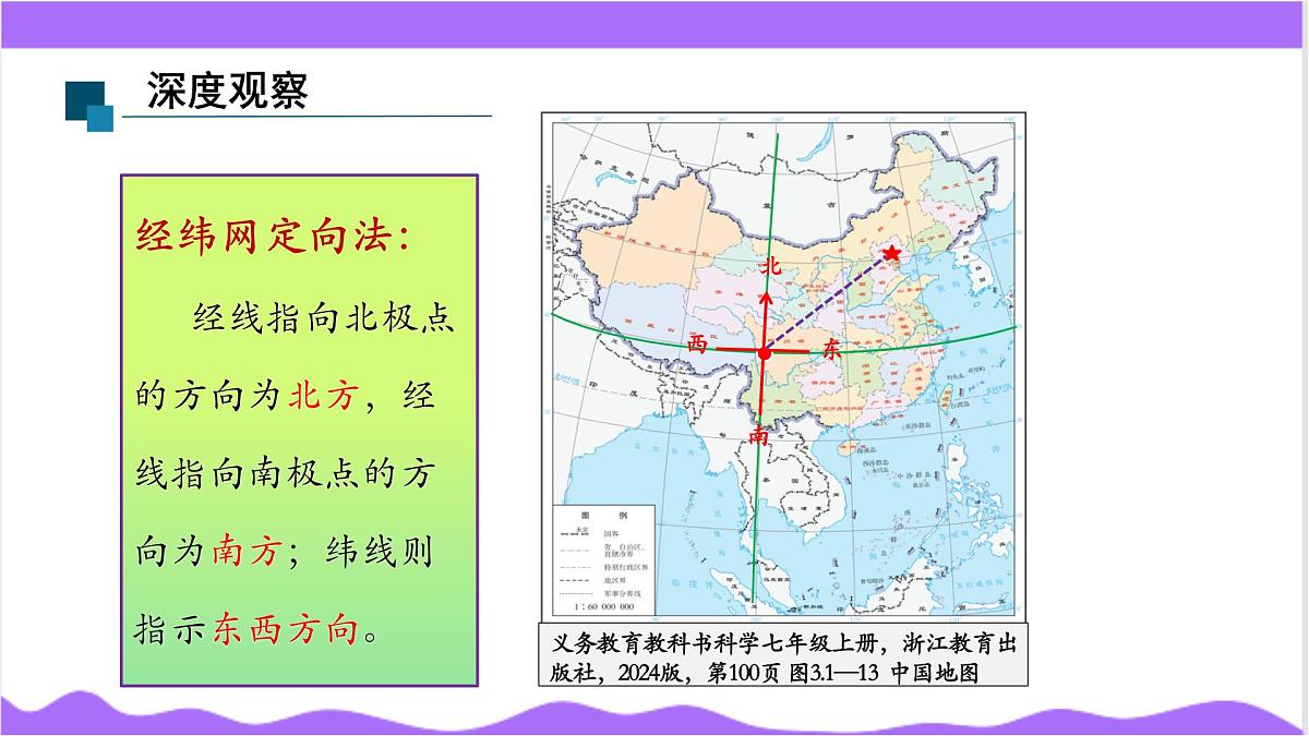 第1节 认识地球(三)-教学课件第7页