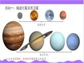 科學(xué)浙教版（2024）七年級上冊 第3章  第2節(jié) 太陽系的組成與結(jié)構(gòu)(二)- 課件+教案+習(xí)題+任務(wù)單