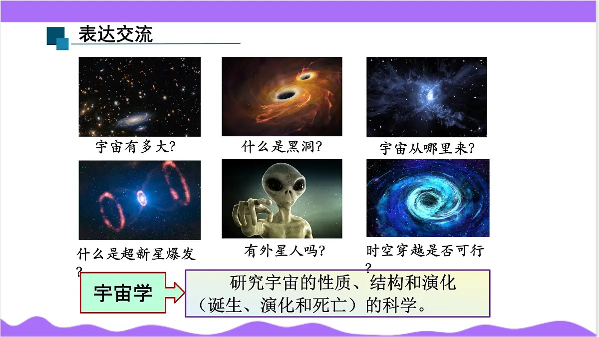 第3节 人类对宇宙的探索(二)-教学课件第4页