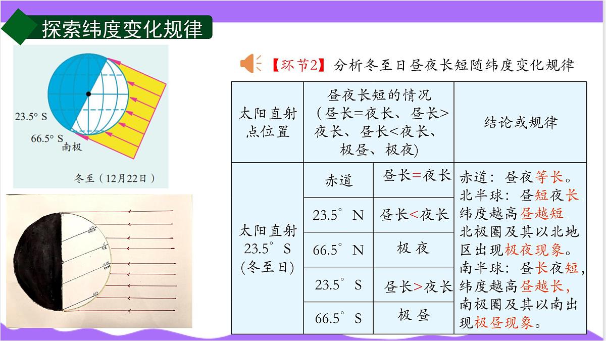 第2节 地球的转动（三）-教学课件第8页
