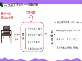 科學(xué)浙教版（2024）七年級(jí)上冊(cè) 第5章  第2節(jié) 像工程師那樣實(shí)踐（一）- 課件+教案+習(xí)題+任務(wù)單
