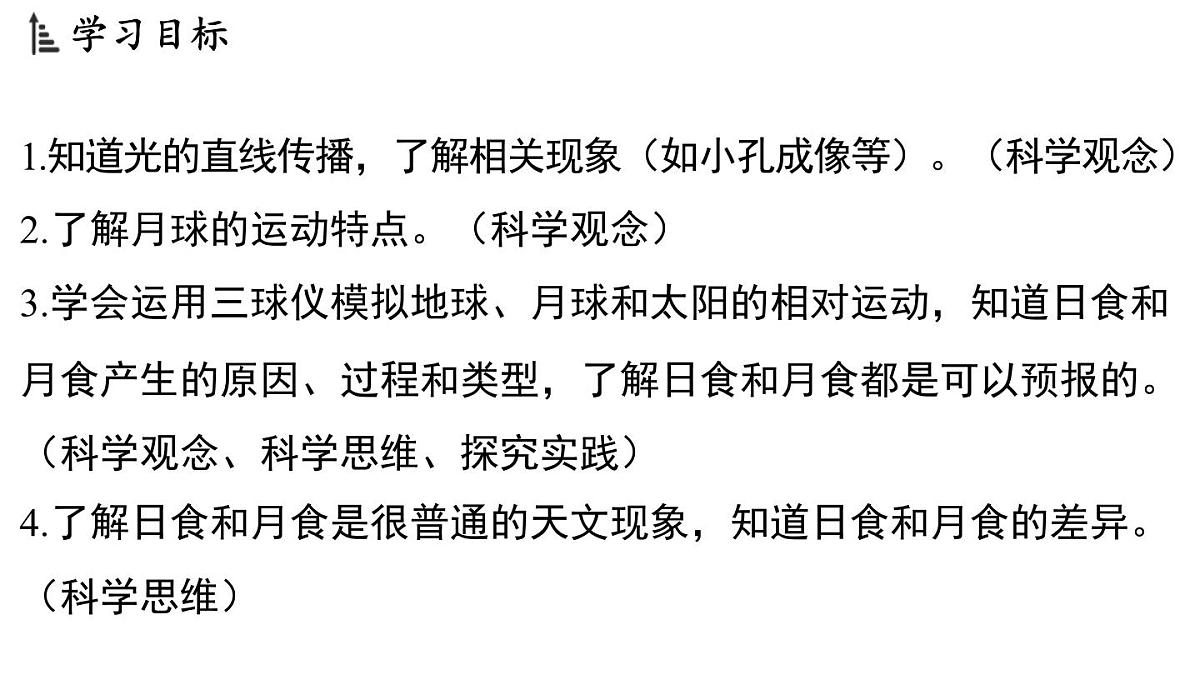 2025年淅教版七年级科学上册 第3节 日地月的相对运动（课件）第2页